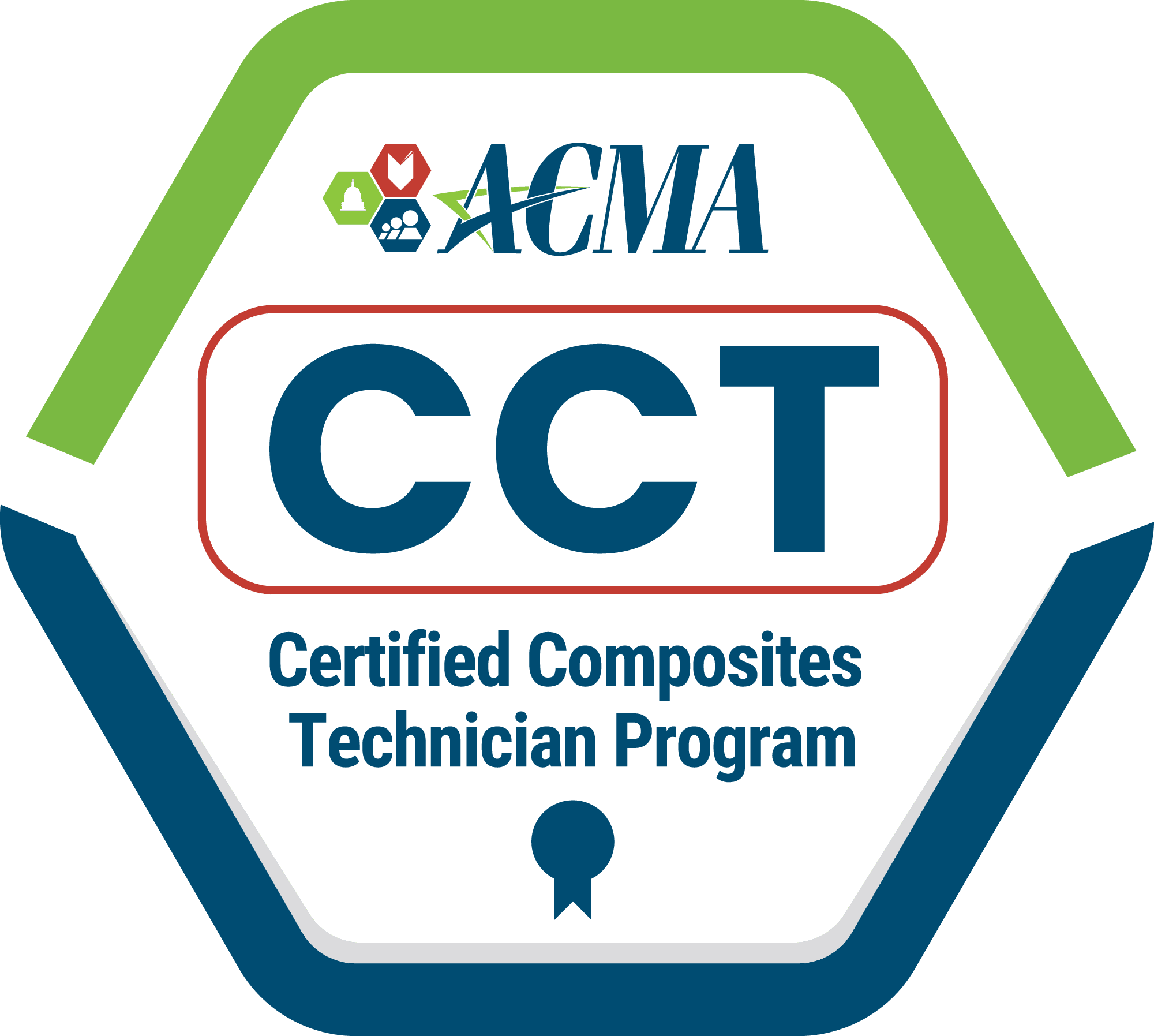 ACMA Launches New Fundamental Composites Handbook with Interactive Digital Version and Up to date CCT Brand